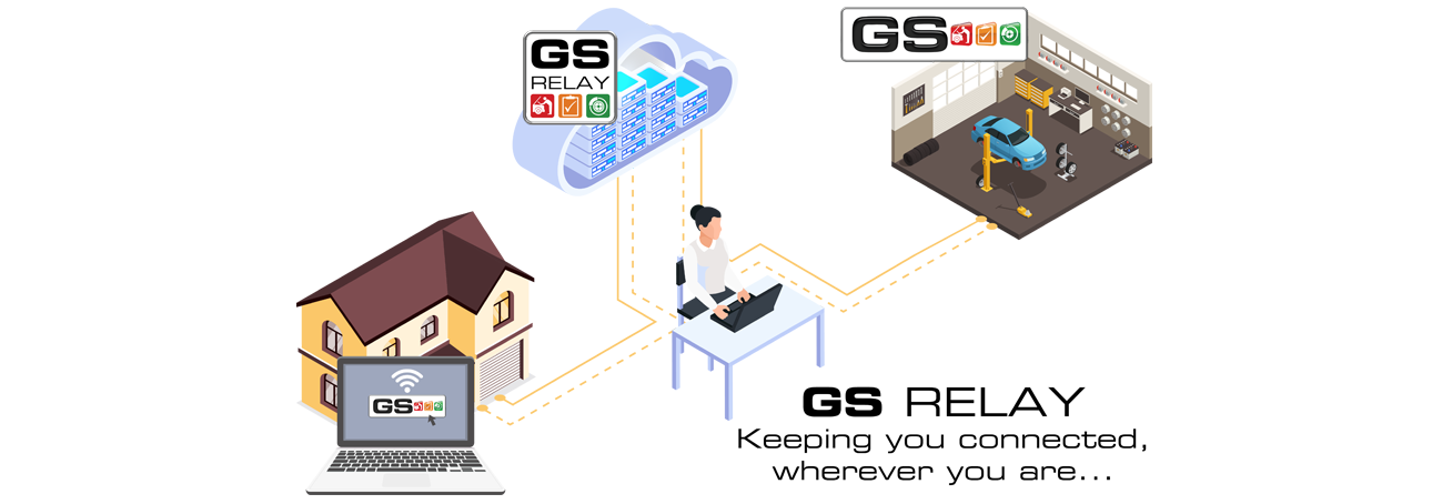 Introducing GS Relay